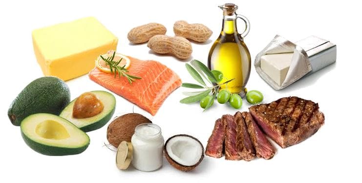 What Is A Ketogenic Diet? | El Paso Chiropractor
